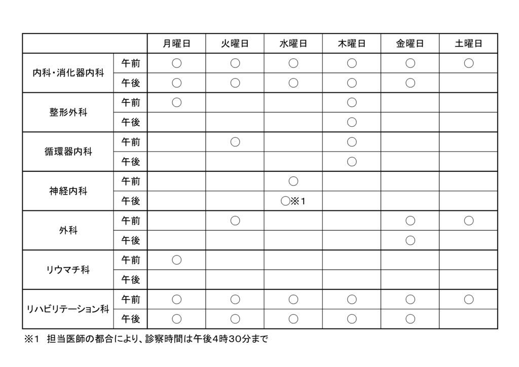 外来診療一覧のサムネイル